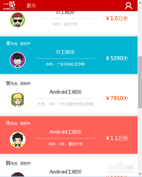 安卓(Android)软件工程师的工资是多少