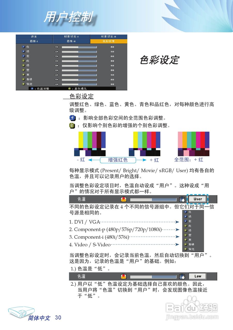 奥图玛投影机EP706型说明书:[4]