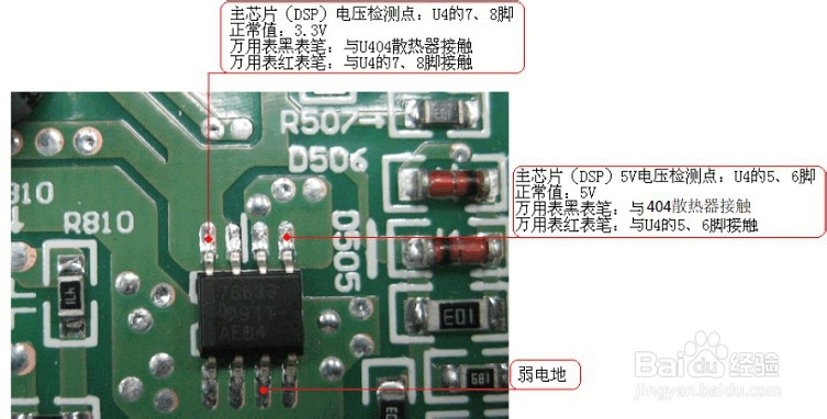 如何认知变频机检测流程