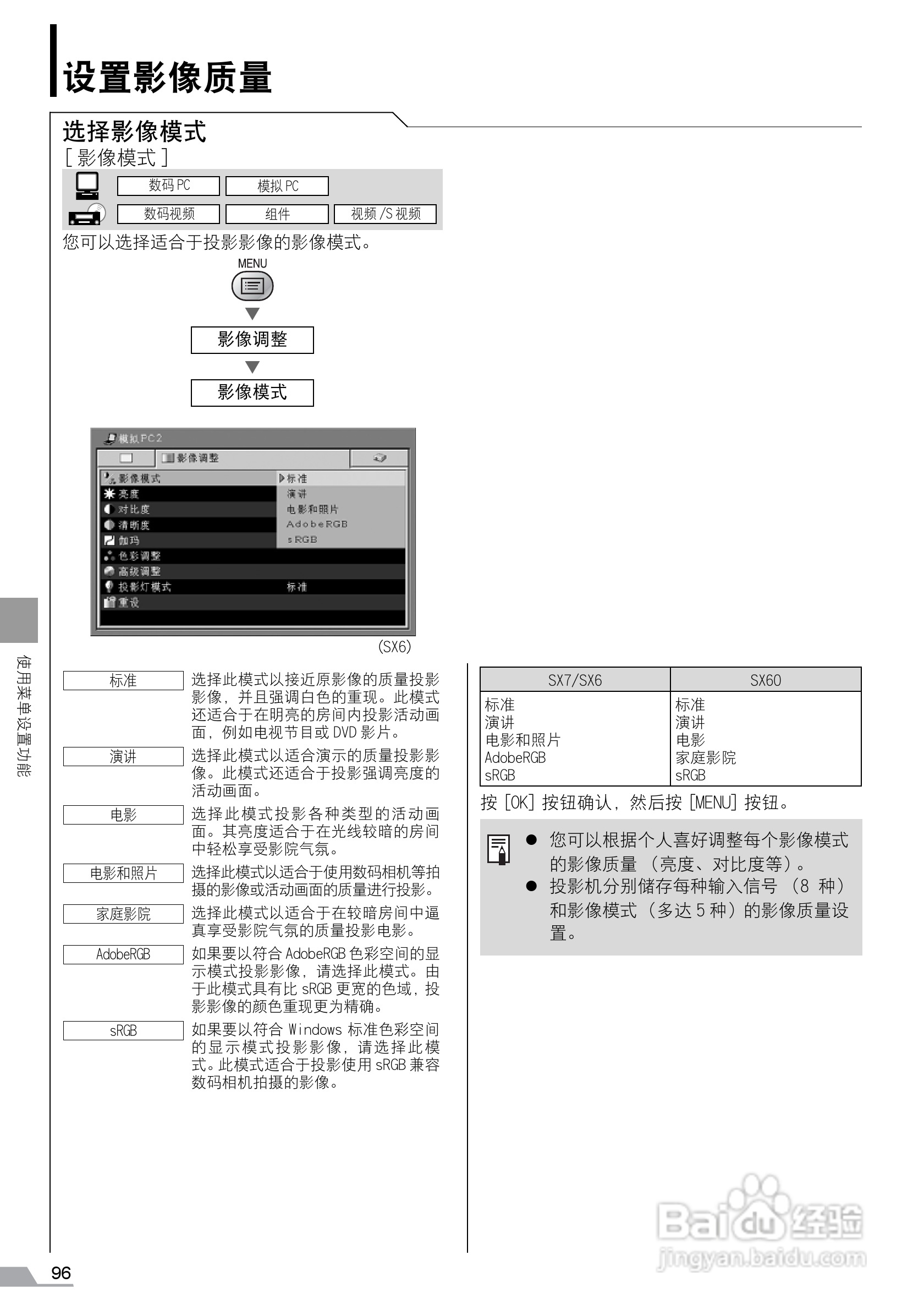 佳能SX6投影仪使用说明书:[10]