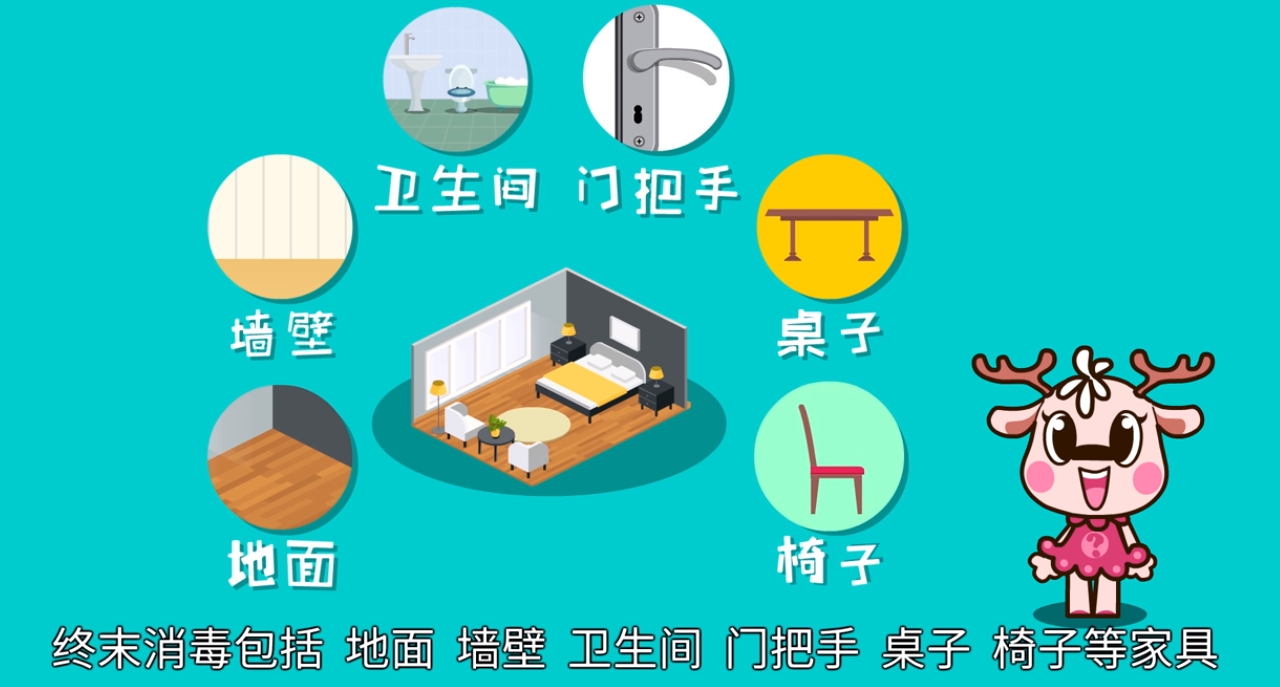 在新型冠状病毒疫情期如何做好家庭消毒