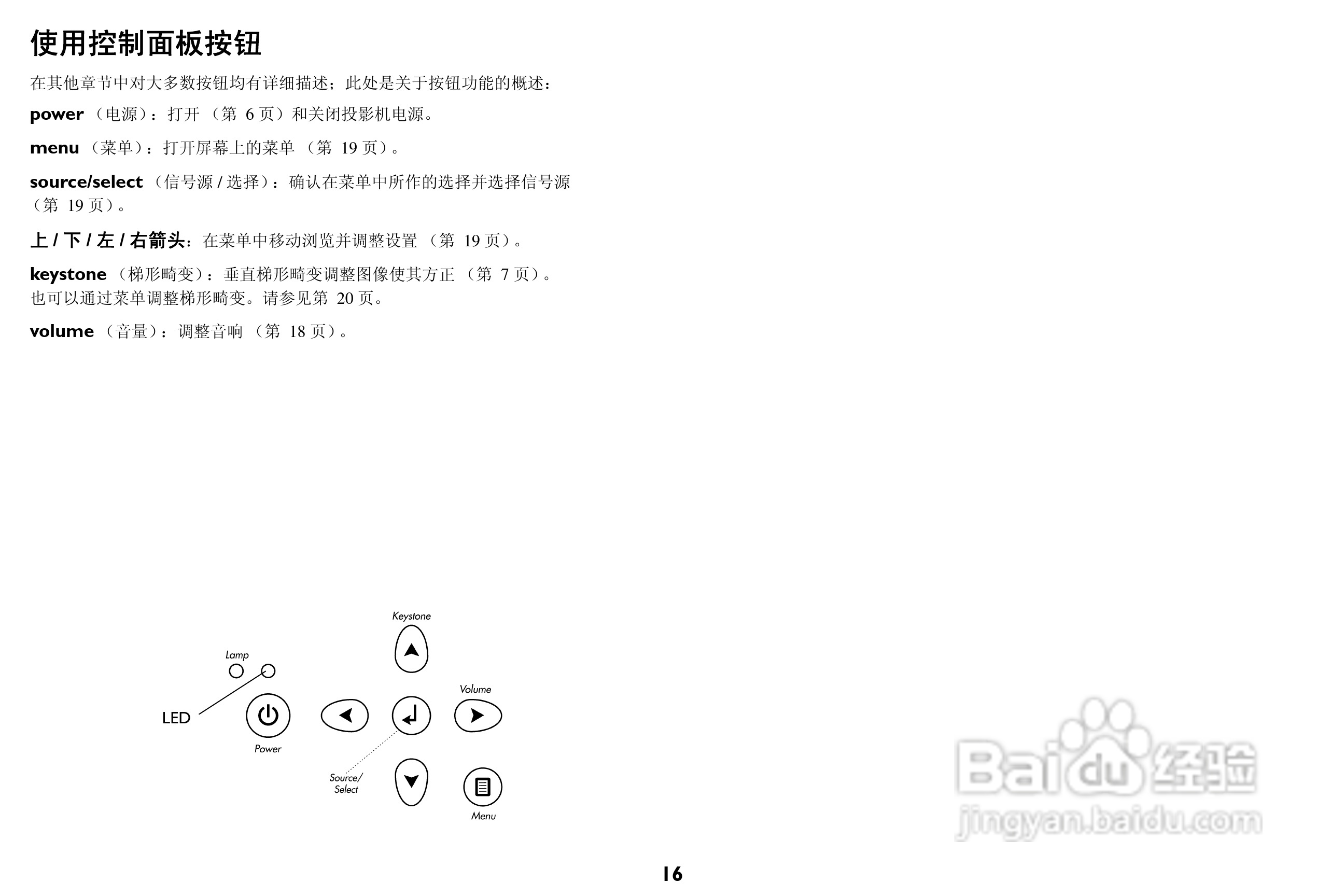 富可视 M6投影机说明书:[2]
