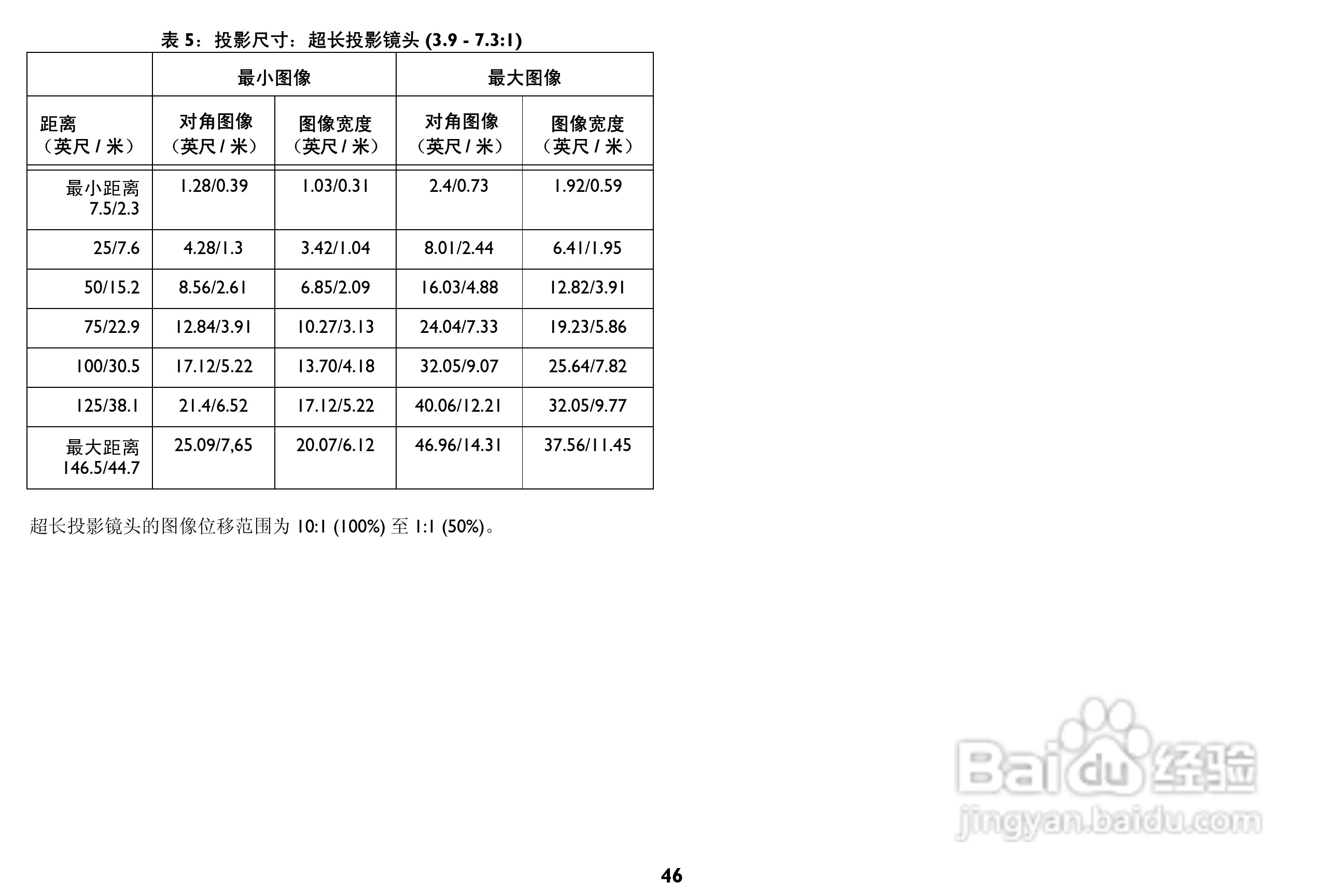 富可视 LP850投影机说明书:[5]
