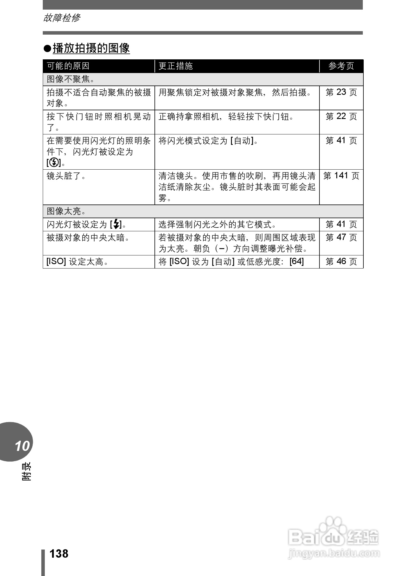 奥林巴斯 stylus-500 D数码相机说明书:[14]