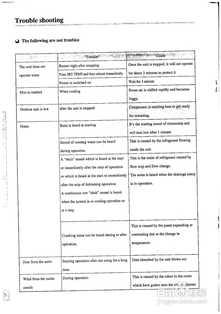 德国宝KF-50W/A1分体式空调使用说明:[2]