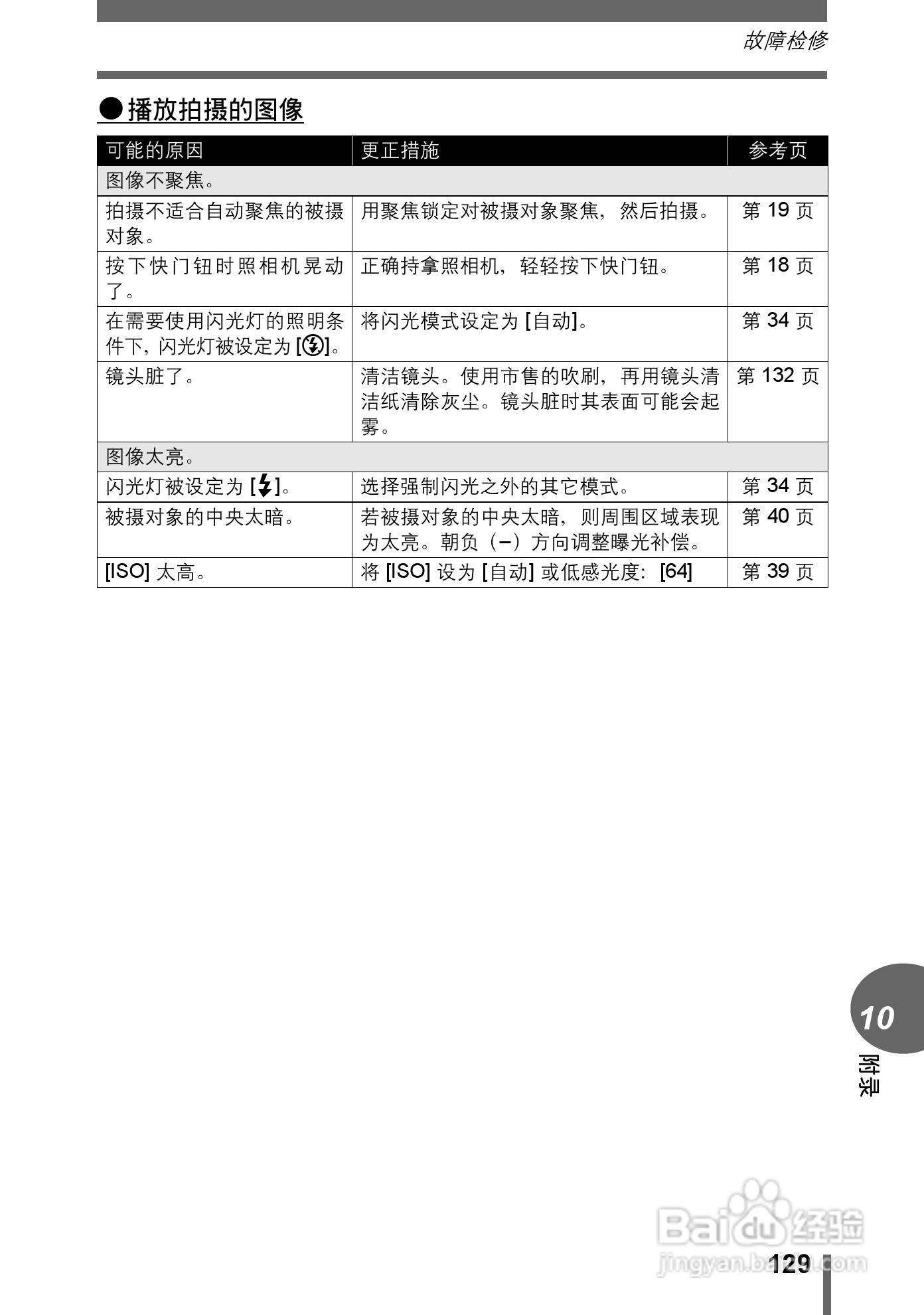 奥林巴斯 stylus verve s数码相机说明书:[13]