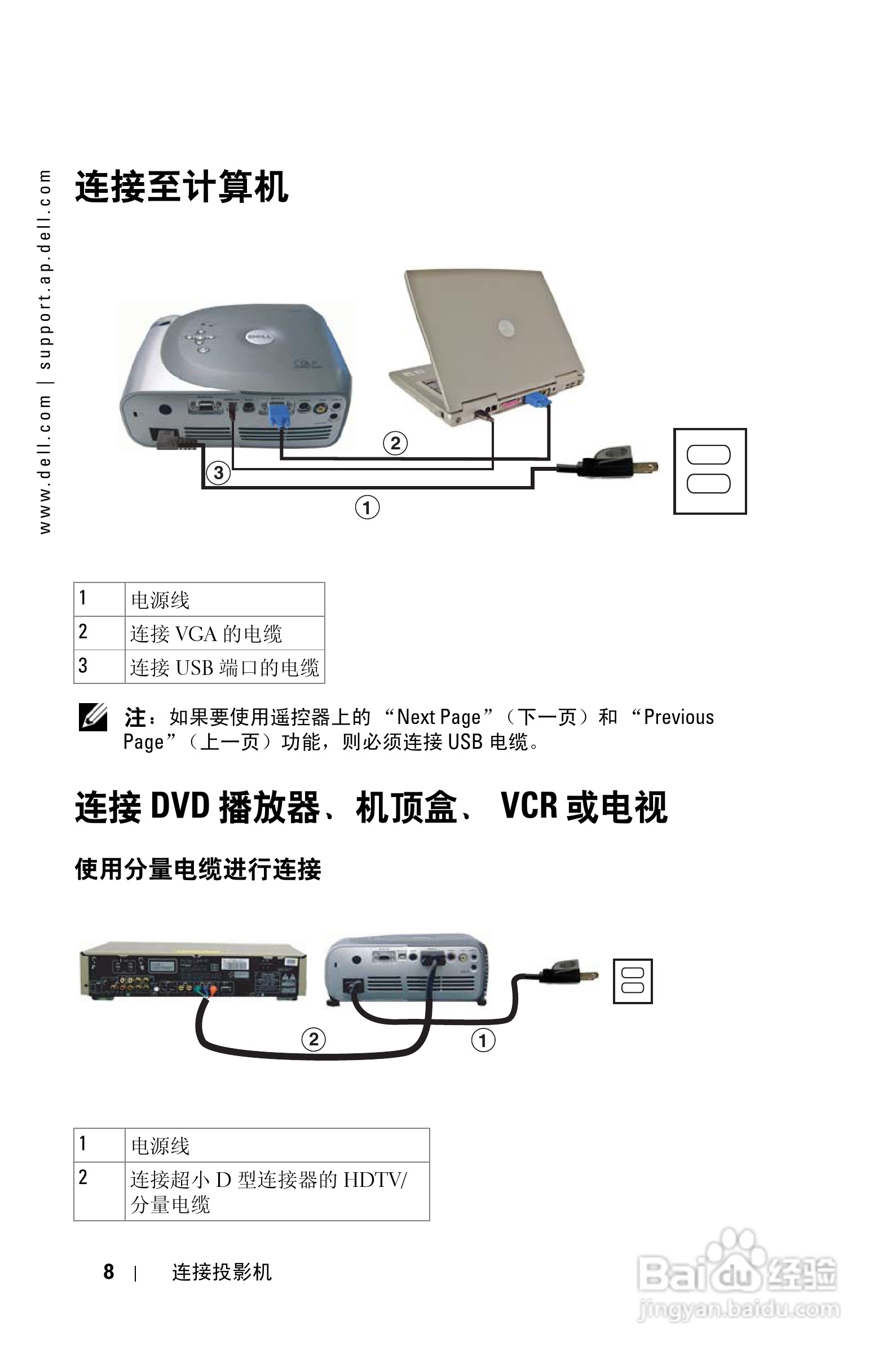 DELL 1201MP投影机说明书:[1]