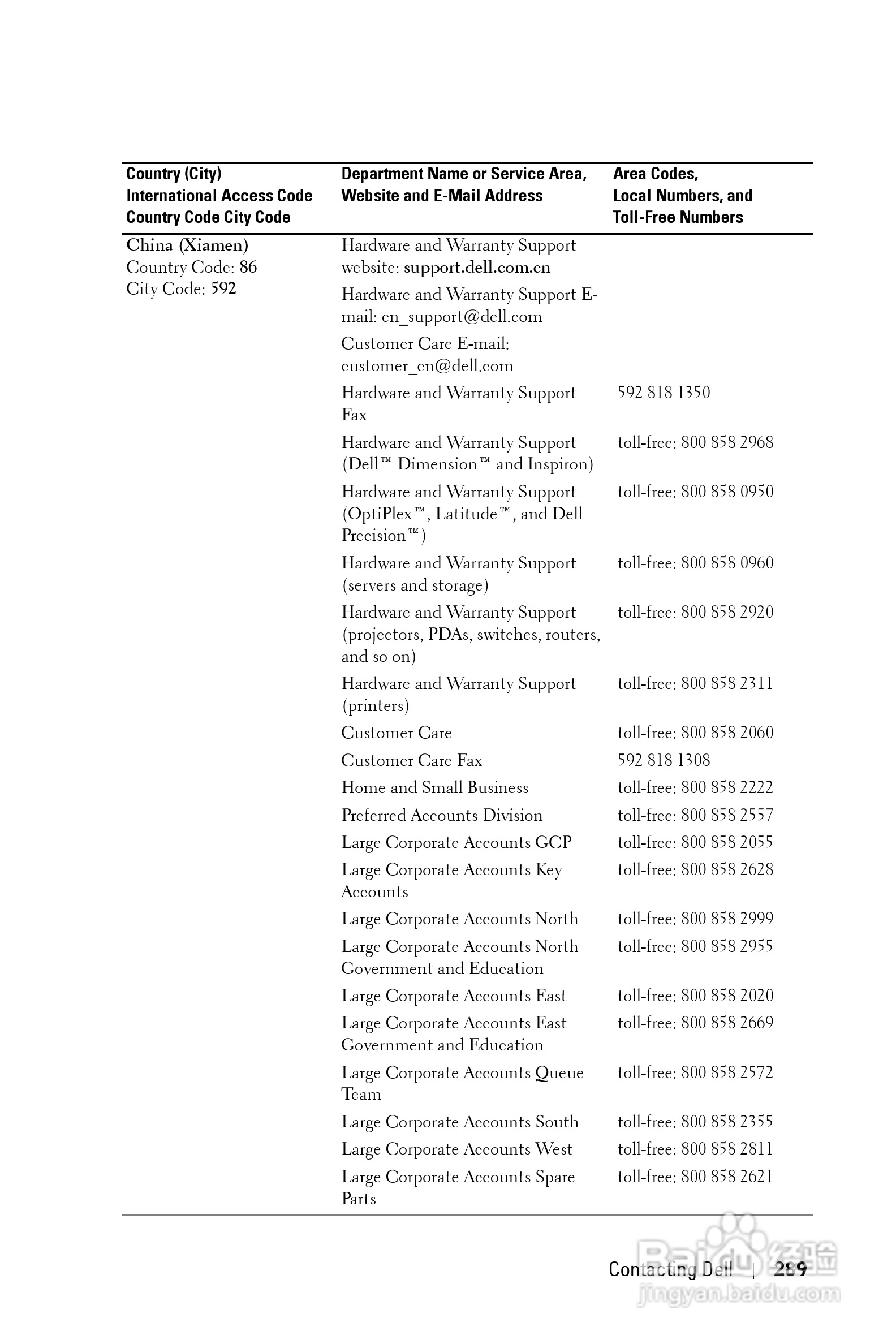 DELL Dell 1200MP Projector投影机说明书:[29]