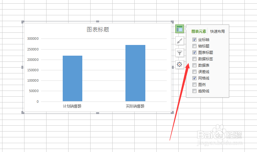 WPS怎么插入柱形图？柱形图怎么显示数据？