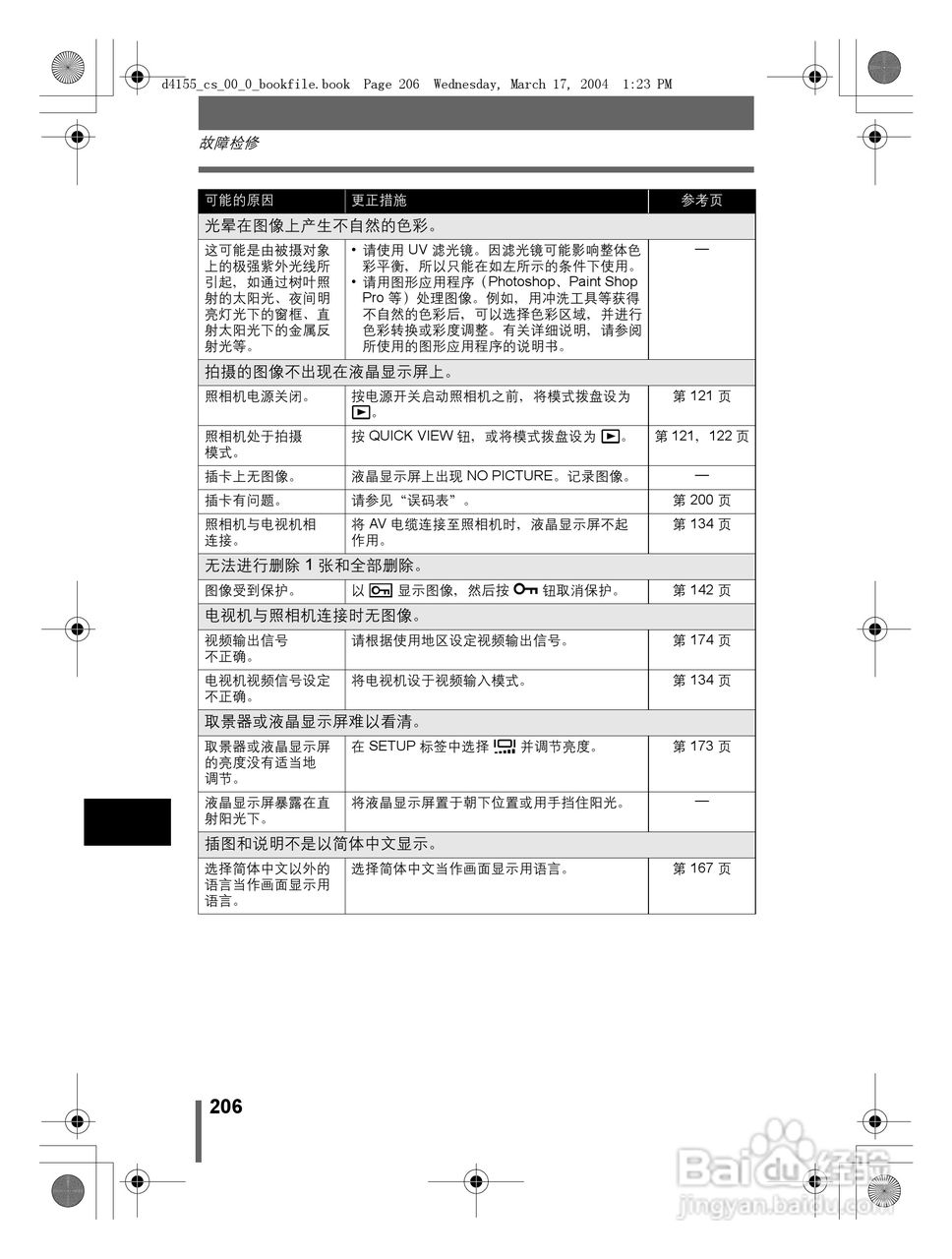 奥林巴斯 C-8080WZ数码相机说明书:[21]