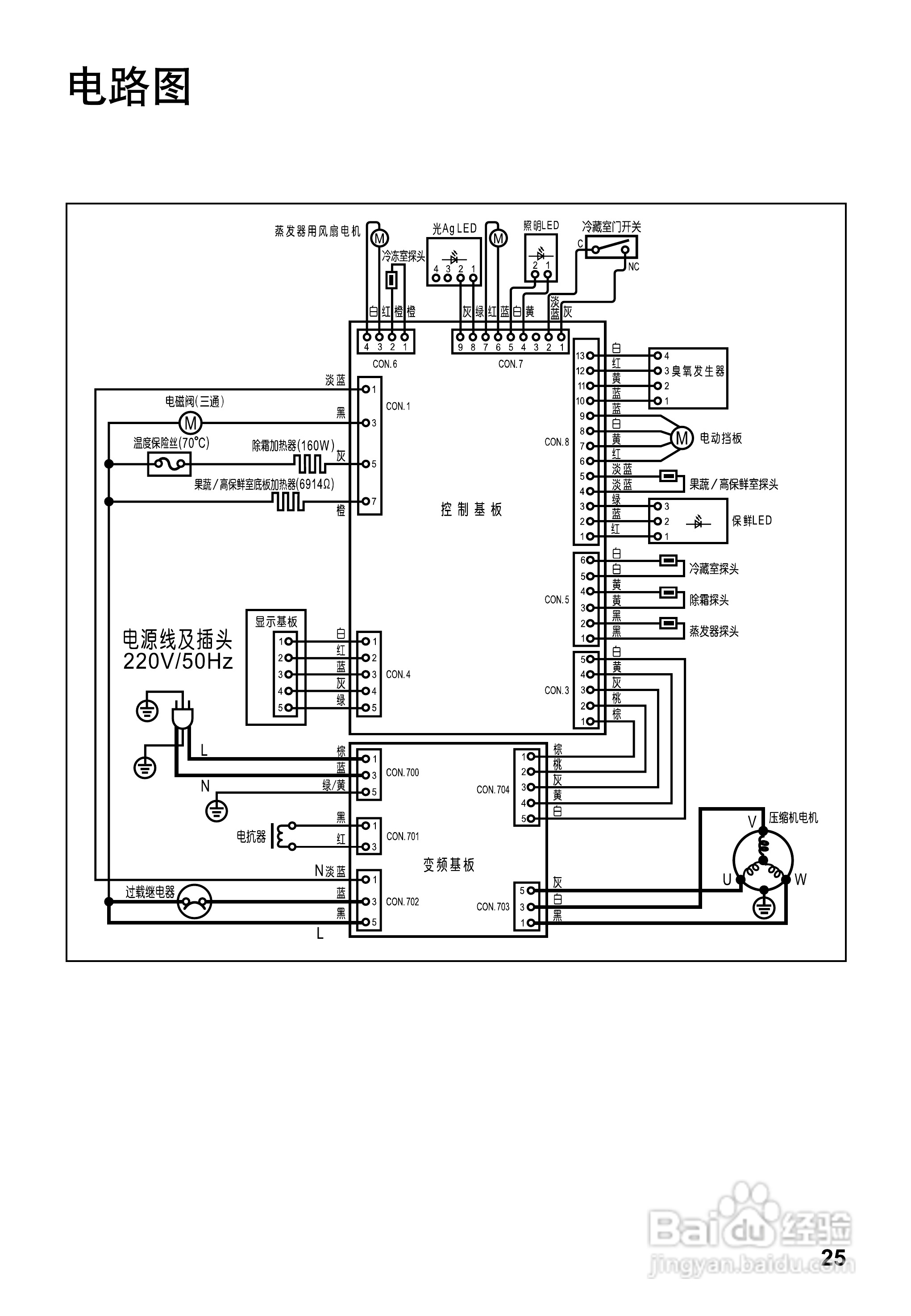 松下NR-C29FG1冰箱使用说明书:[3]