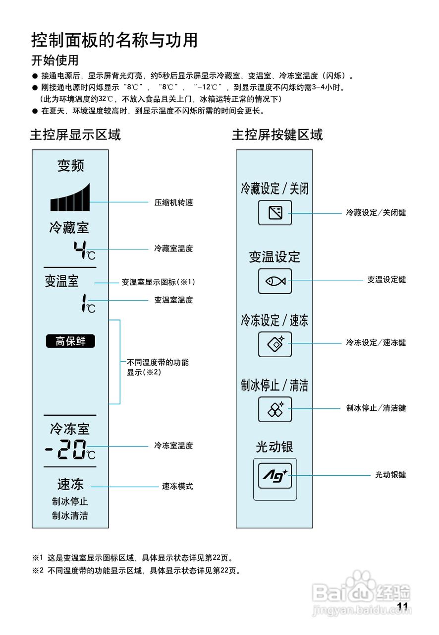 松下NR-C28VDX冰箱使用说明书:[2]