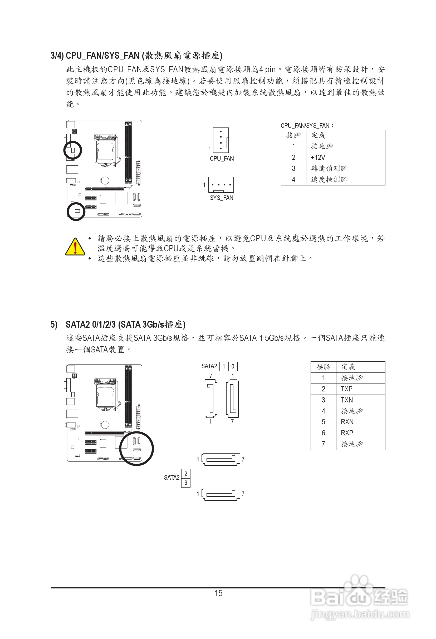 技嘉GA-H61M-S1主板使用手冊:[2]
