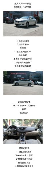 9月轿车销量创年度新高，这5款车功不可没