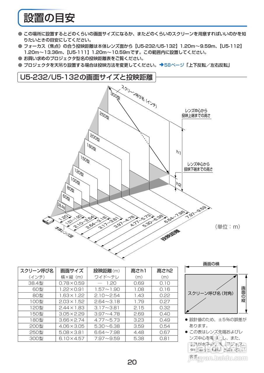 PLUS U5-111摄像机说明书:[2]