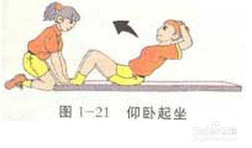 健身美体基础:如何练出一个好的腹部曲线【4】