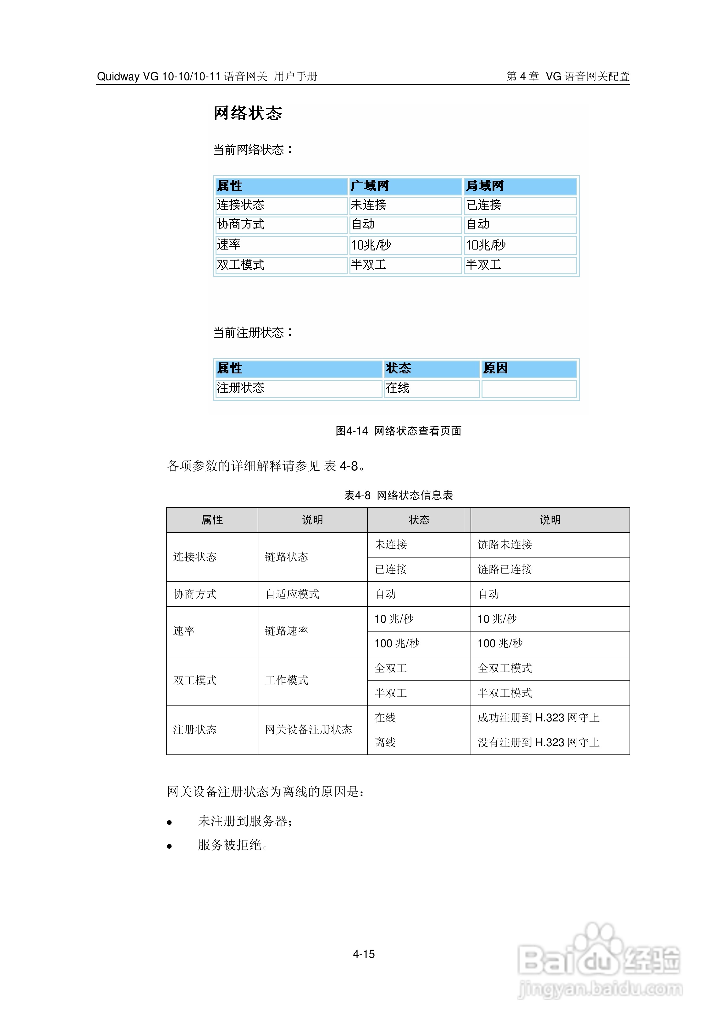 华三交换机VG10-11型说明书:[5]