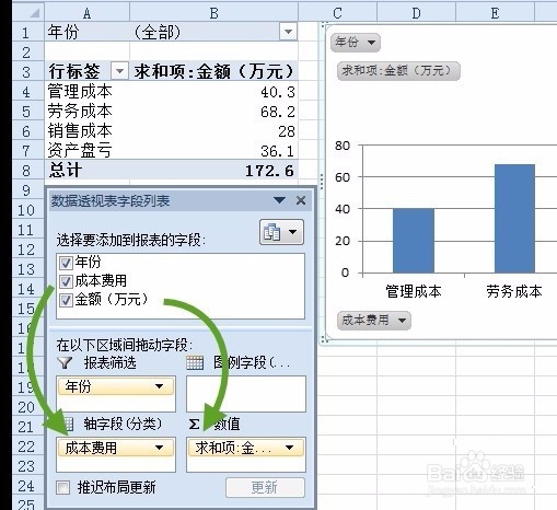 EXCEL利用柱形图分析费用占比