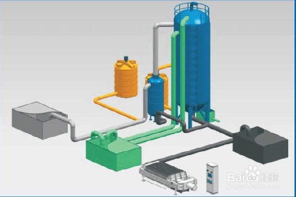 电镀废水解决的利器——旋流污水处理器