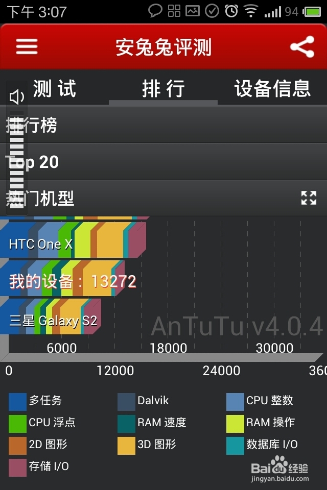 安兔兔评测使用攻略