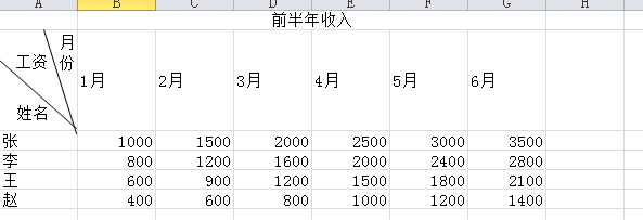Excel 使用技巧（四）制作表头