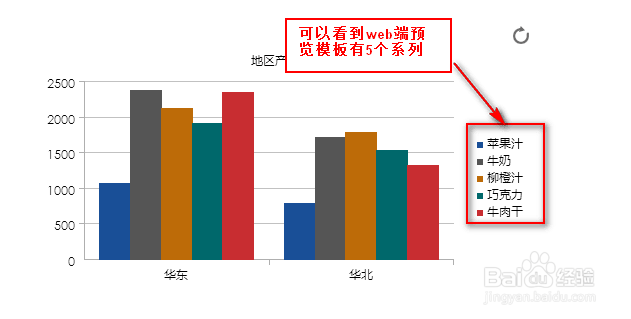 数据图表制作软件FineReport如何设置系列拖曳