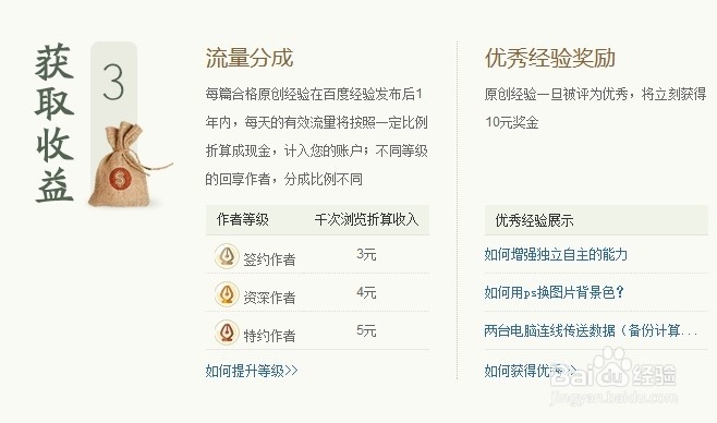 怎么利用百度经验赚钱？