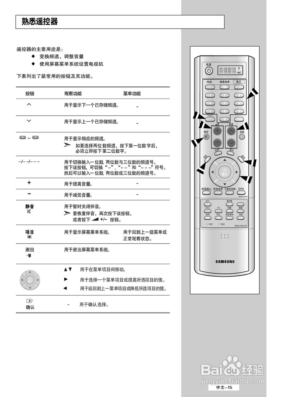 三星LS32A33W液晶彩电使用说明书:[2]