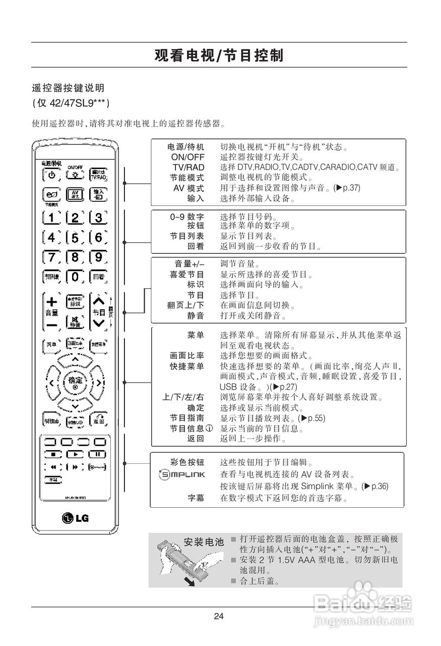 LG 47SL90QD液晶彩电使用说明书:[3]