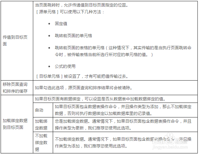企业Web应用生成器活字格页面跳转命令