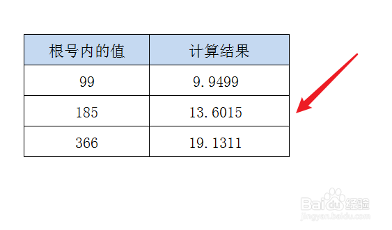 带根号的计算题怎么算