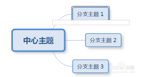 XMind 8中的“标签”怎么用?