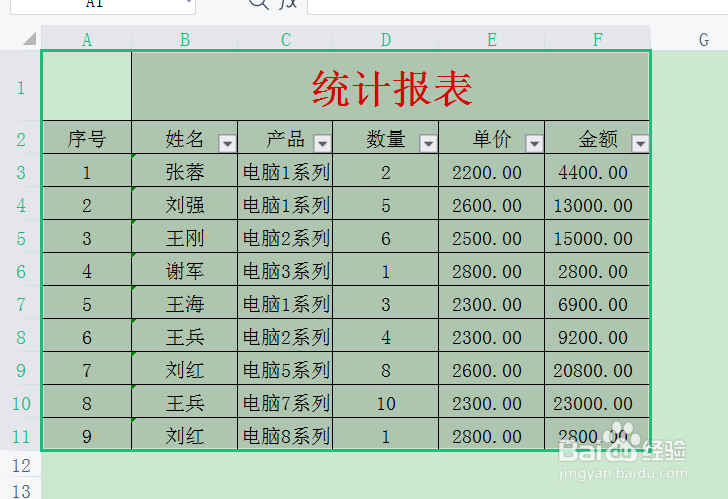 excel边框线不显示怎么办
