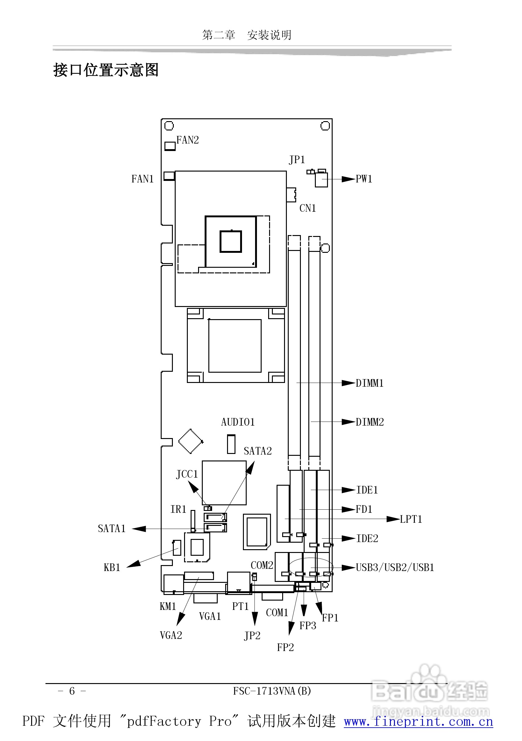 研祥FSCFSC-1713VNA（B）工业级CPU板卡说明书:[2]