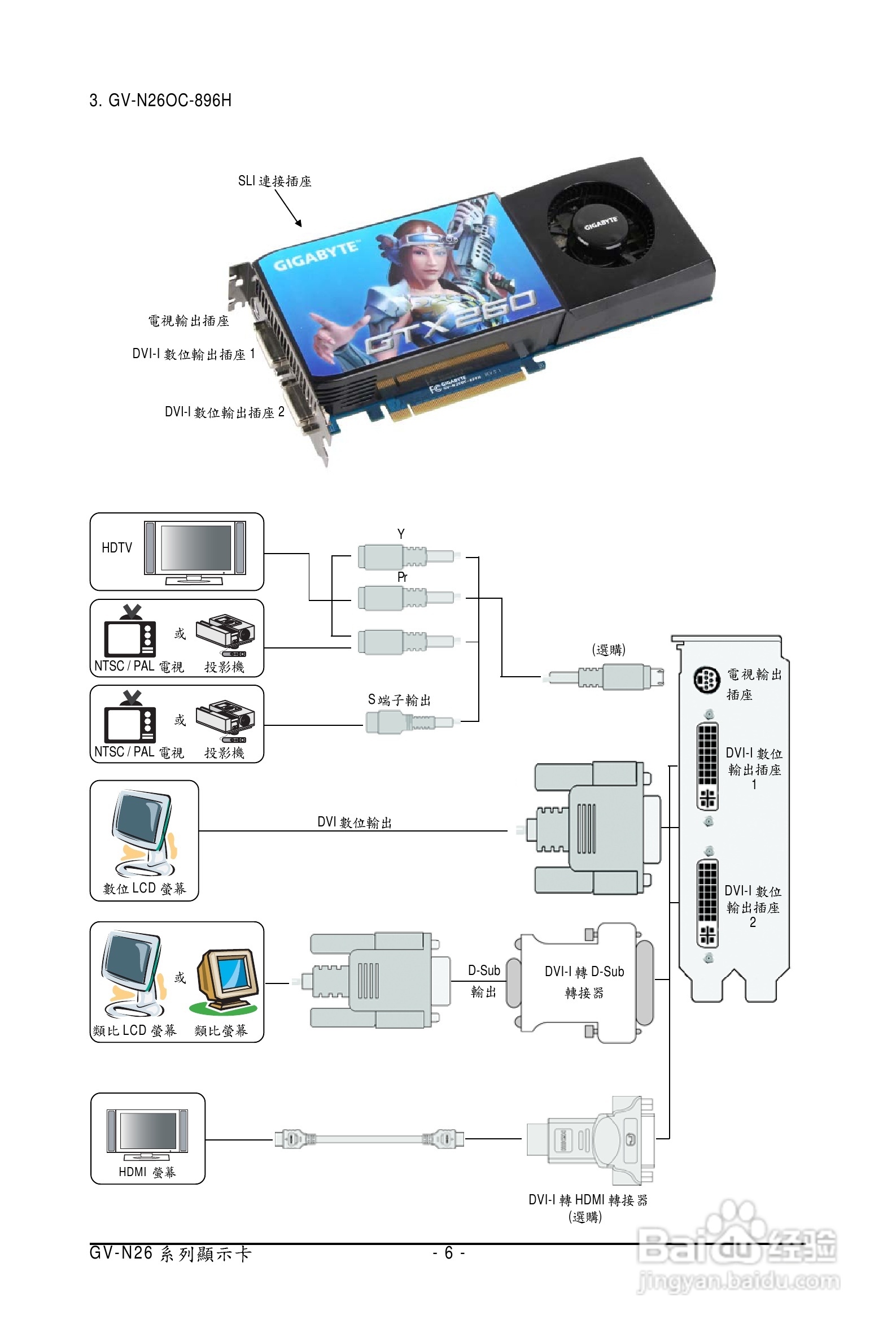 技嘉GV-N26OC-896H-B显卡使用说明书:[1]