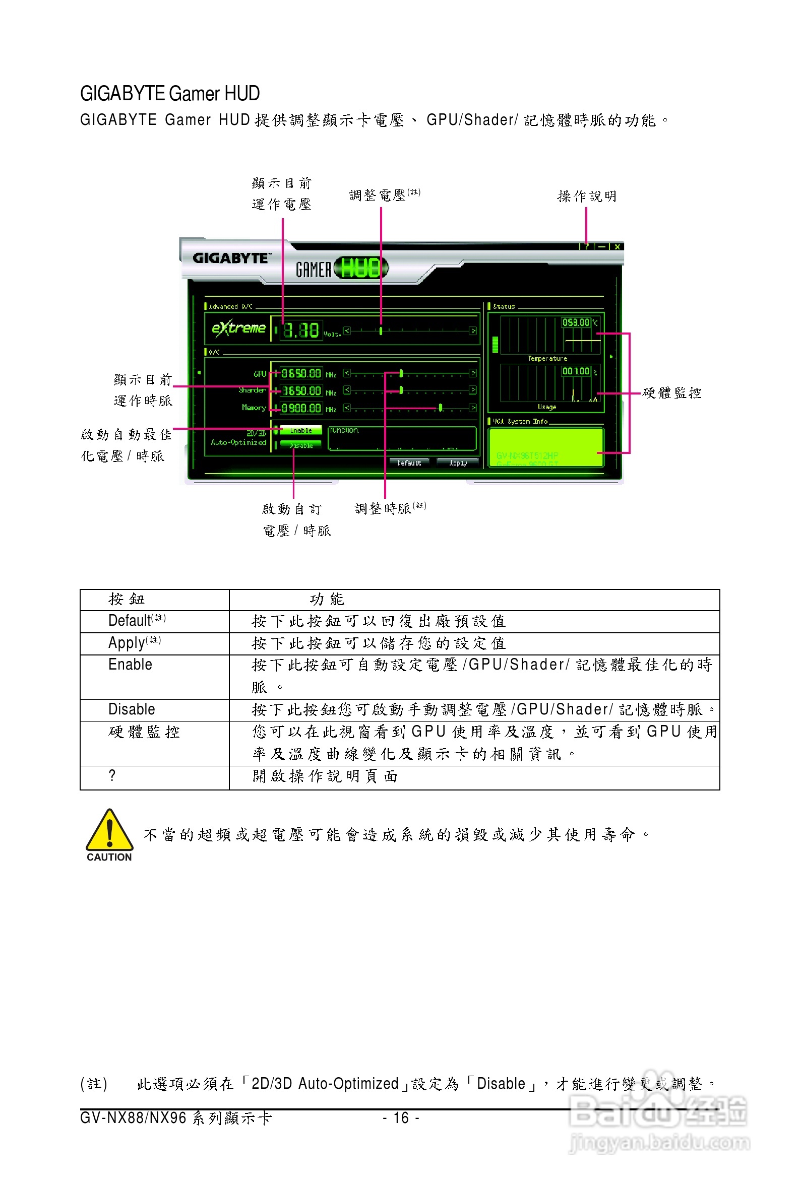技嘉GV-NX96G384H-HM显卡使用说明书:[2]