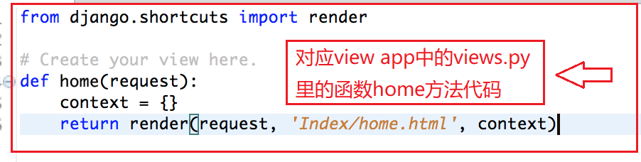 如何用python做网站