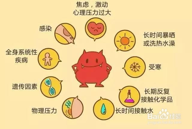 深圳肤康皮肤专家解答:为什么荨麻疹夜间更痒