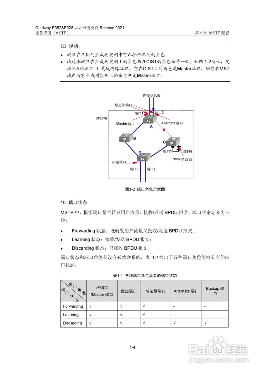 华三交换机E328形说明书:[23]