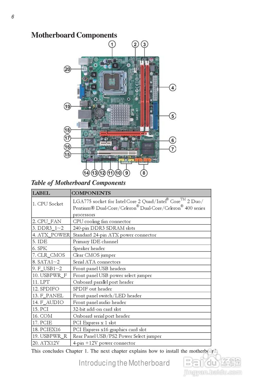 精英G41T-M7(v1.0)主板说明书:[1]