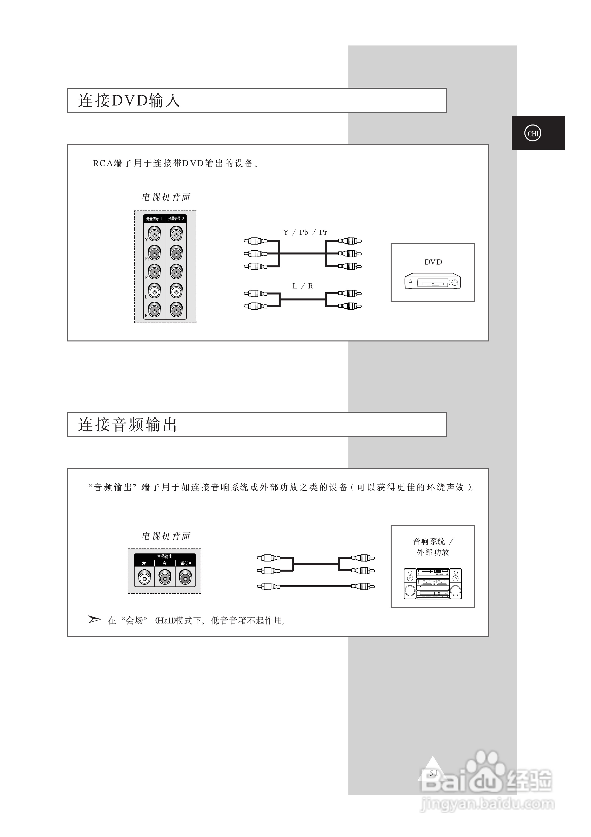三星SP61L2HX彩电使用说明书:[6]