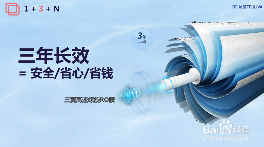 净水机该如何选？这两点不可忽略！