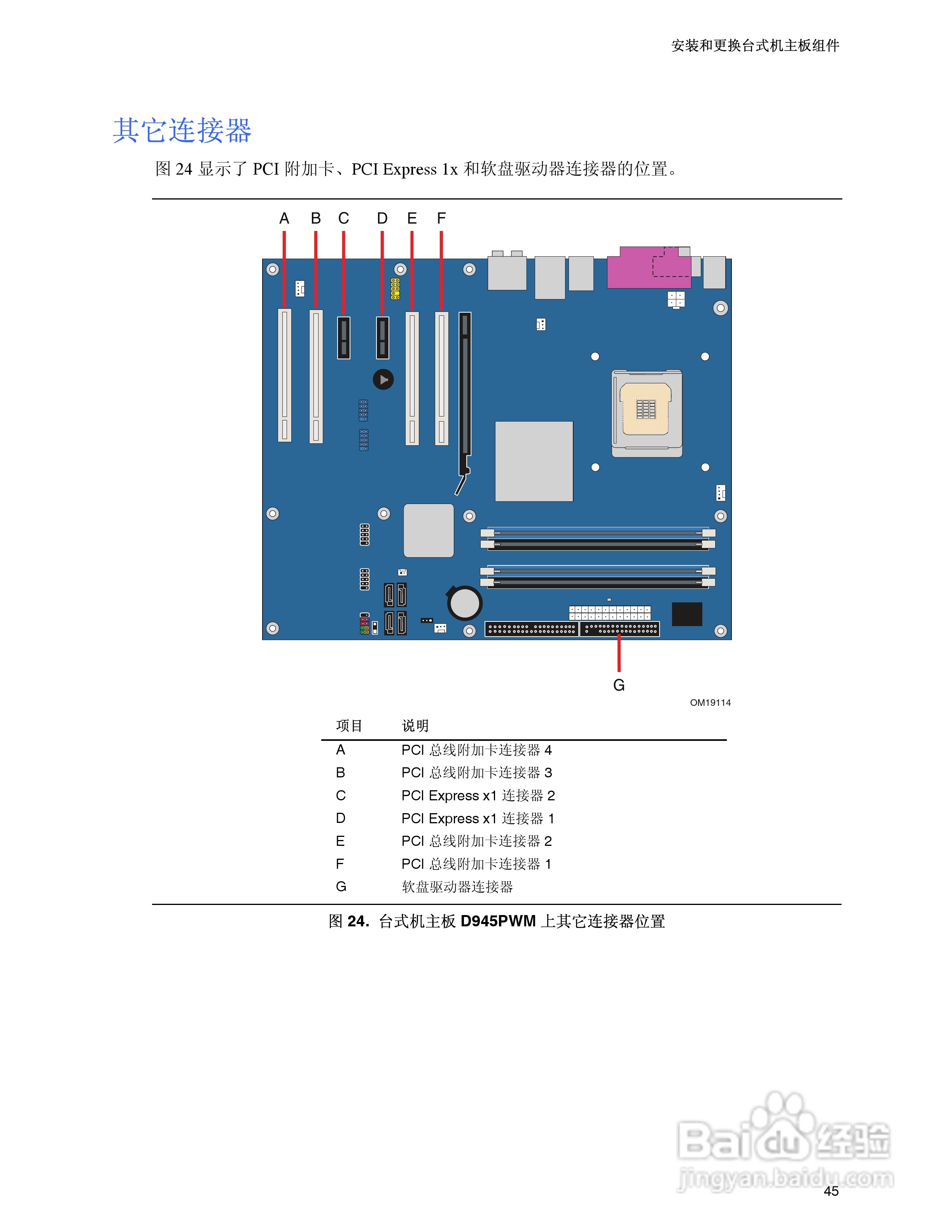 Intel D945PWM主板说明书:[5]