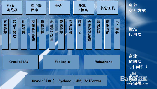 淘宝支招12306