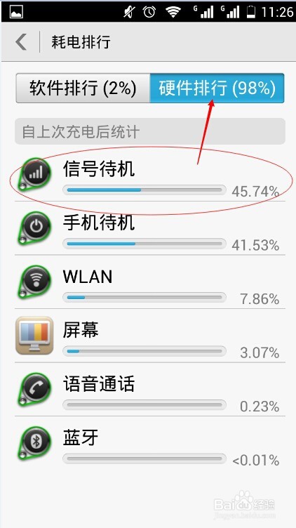 “华为3c畅玩”省电攻略