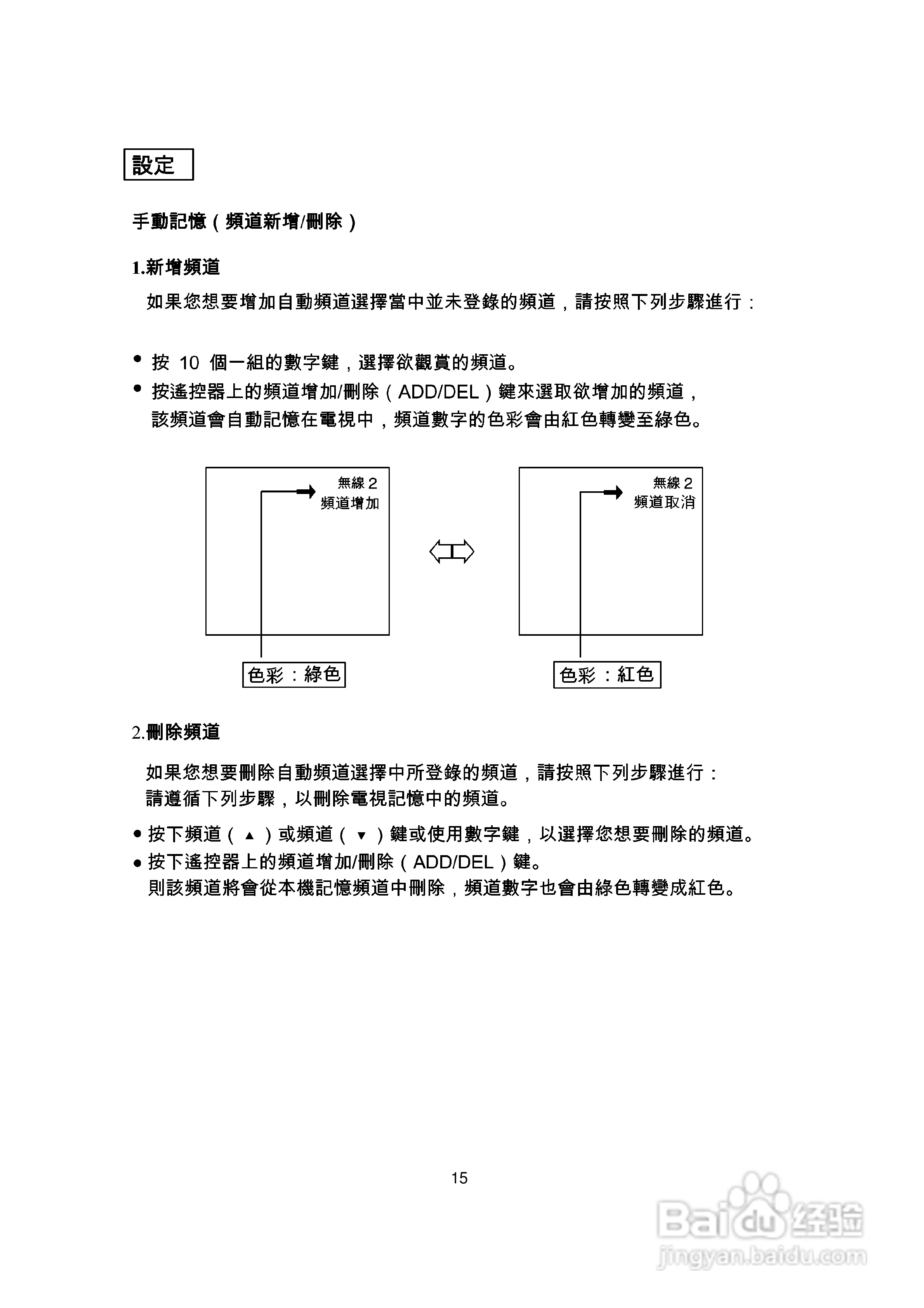 歌林CT-21K型电视机使用说明书:[2]