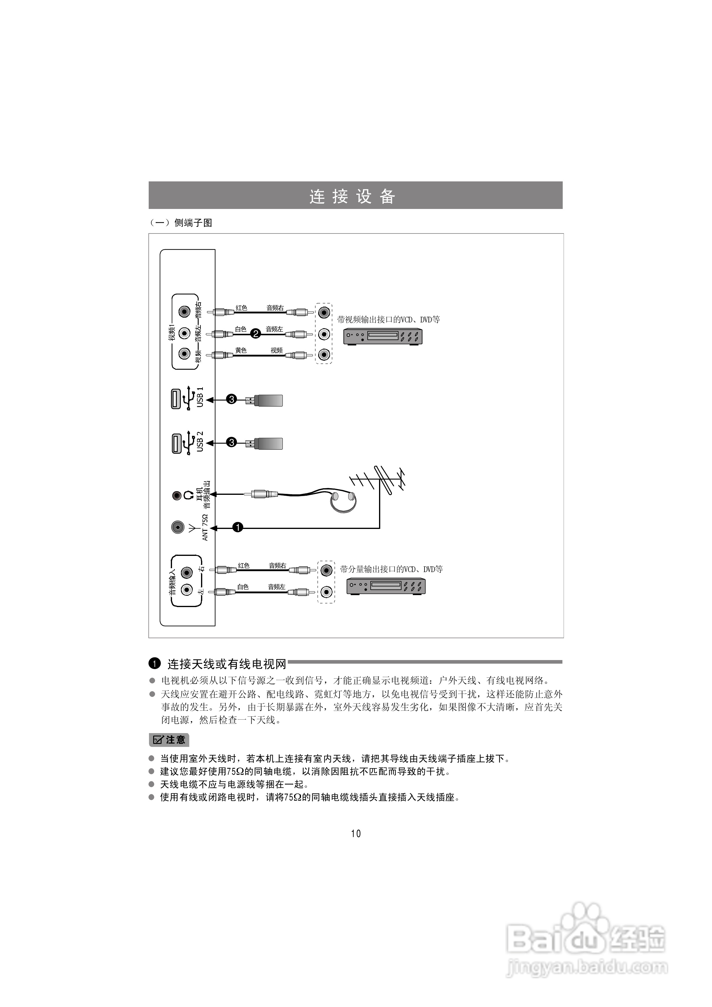 海信LED32K311液晶彩电使用说明书:[2]