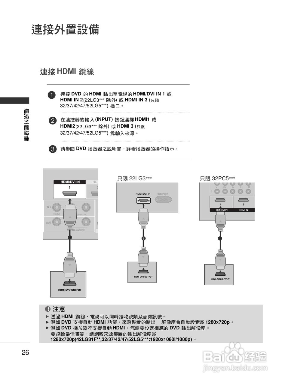 LG 42LG30R液晶彩电使用说明书:[3]