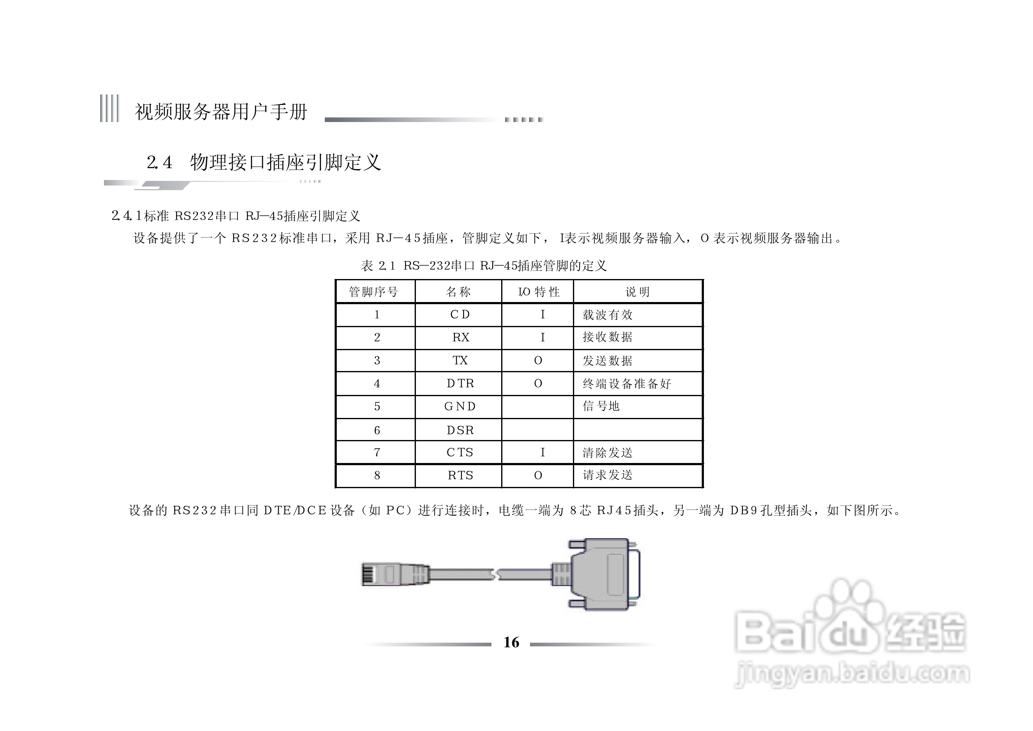 科康达HB2000系列网络视频服务器中文说明书:[2]