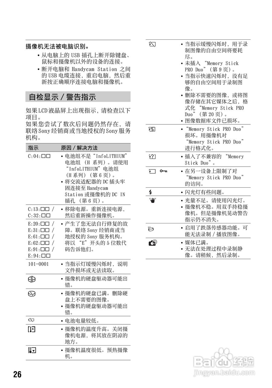 索尼DCR-SR10E型数码HD摄录一体机使用说明书:[3]